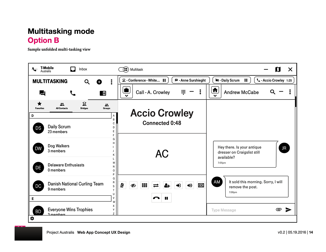 Variant of the "Multitasking mode, Option B" wireframe with a voice call to one contact on the left and a separate text conversation on the right, plus a task bar tracking several concurrent activities.