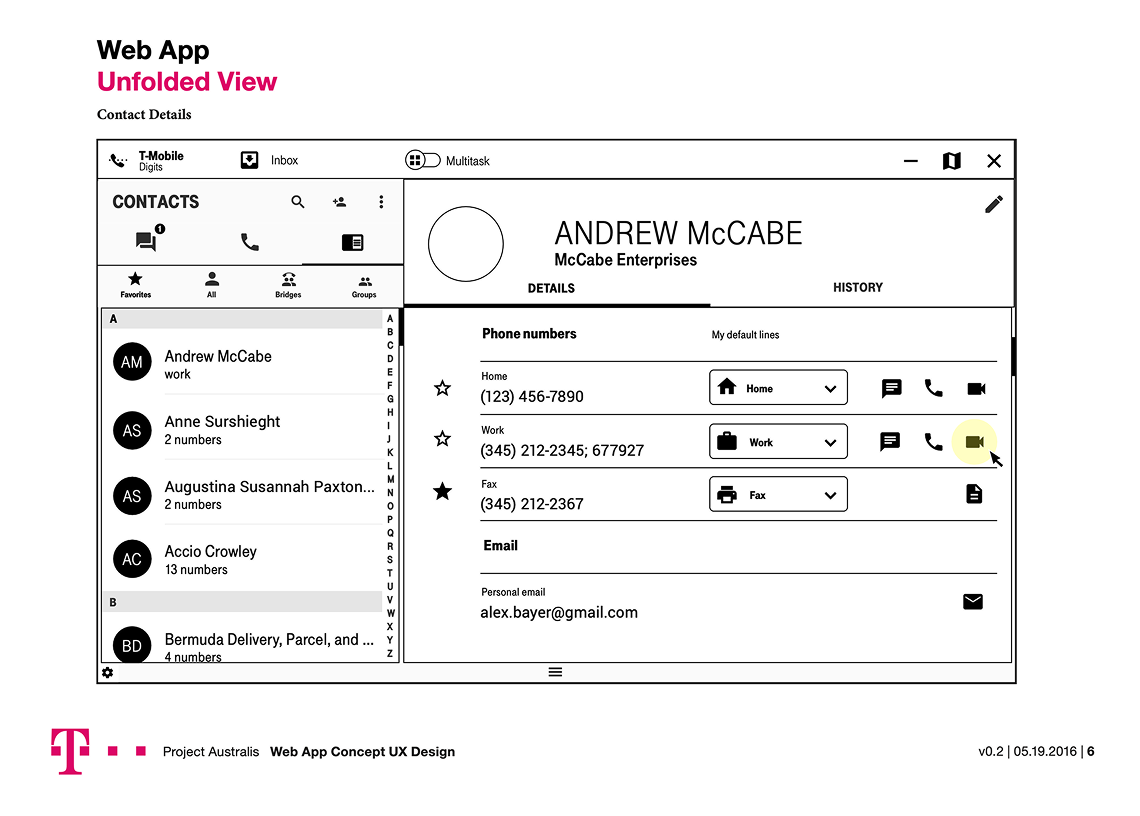 Web app wireframe titled "Unfolded View, Contact Details," with a contacts list on the left and a full contact detail on the right where each number—home, work, fax—is paired with an editable default-line dropdown and call, message, and video actions.