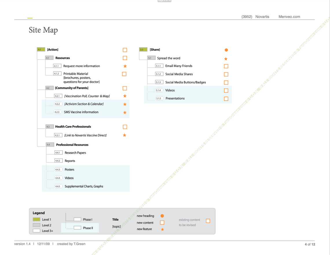 Site map continued, detailing lower-level pages and utility a (page 2 of 2).