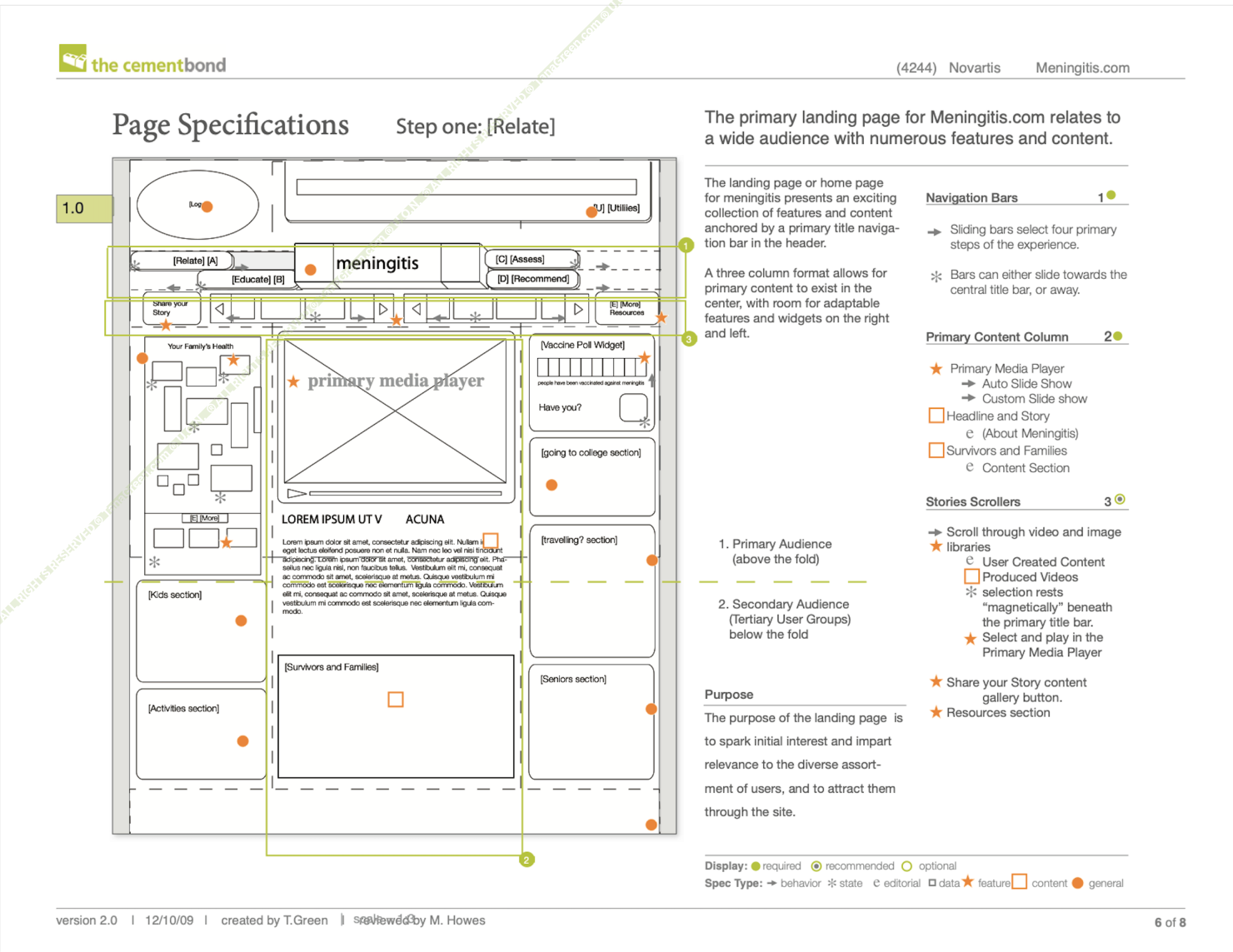 Page specification document showing an annotated low-fidelity wireframe at left with numbered callouts, paired with a content requirements table at right.