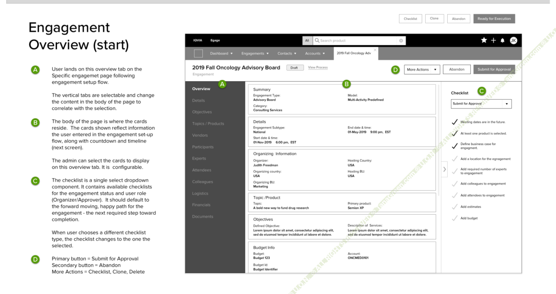 Annotated wireframe of the Engagement Overview screen, with lettered notes explaining the vertical tab navigation, configurable summary cards, and a role-aware checklist dropdown that defaults to the next required step.