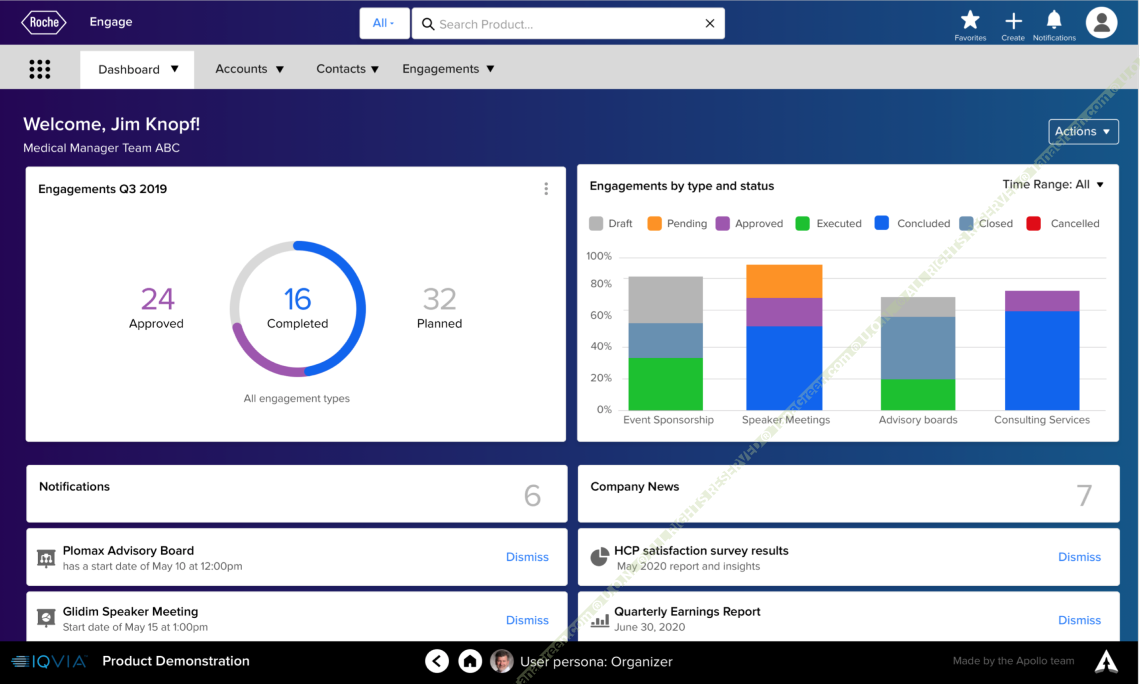 Early Engage dashboard concept for an organizer persona, combining a donut chart of approved, completed, and planned engagements with a stacked bar chart of engagement types by status, above notification and company news panels.