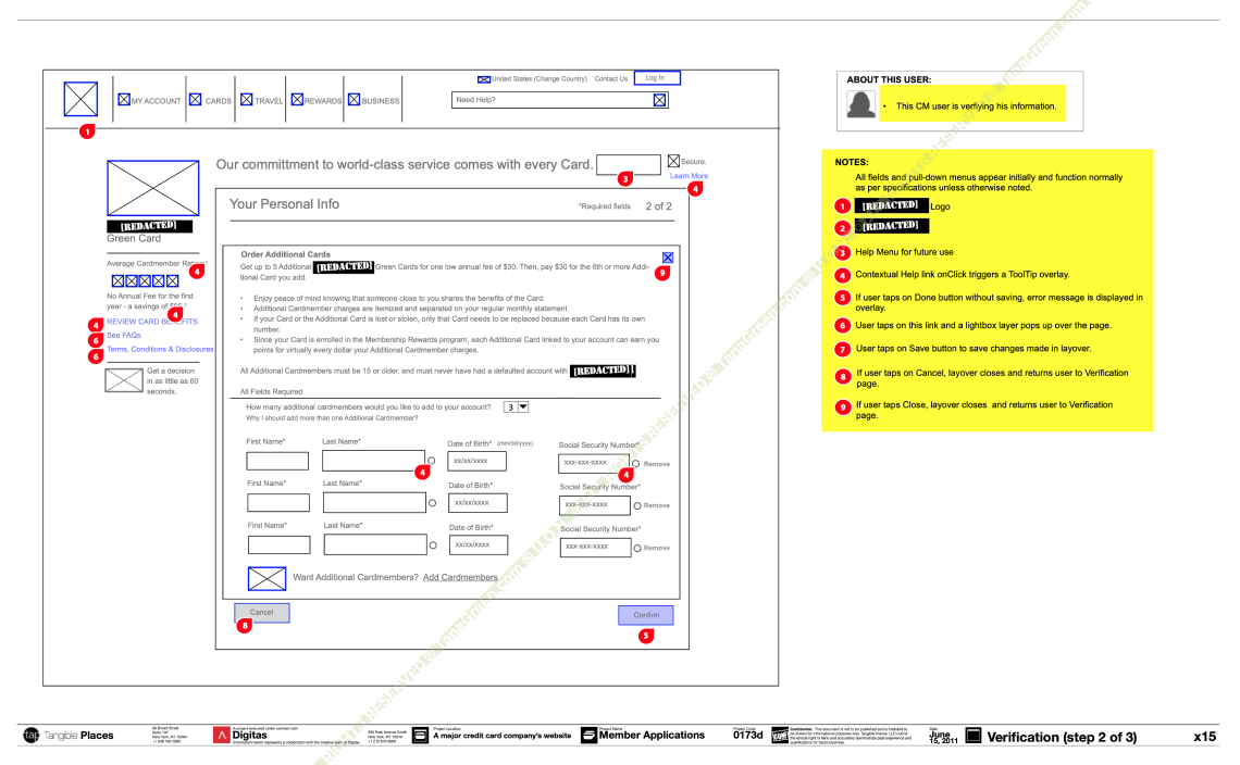 Verification-step wireframe with an Order Additional Cards overlay collecting names, birth dates, and Social Security numbers for up to three additional cardmembers.