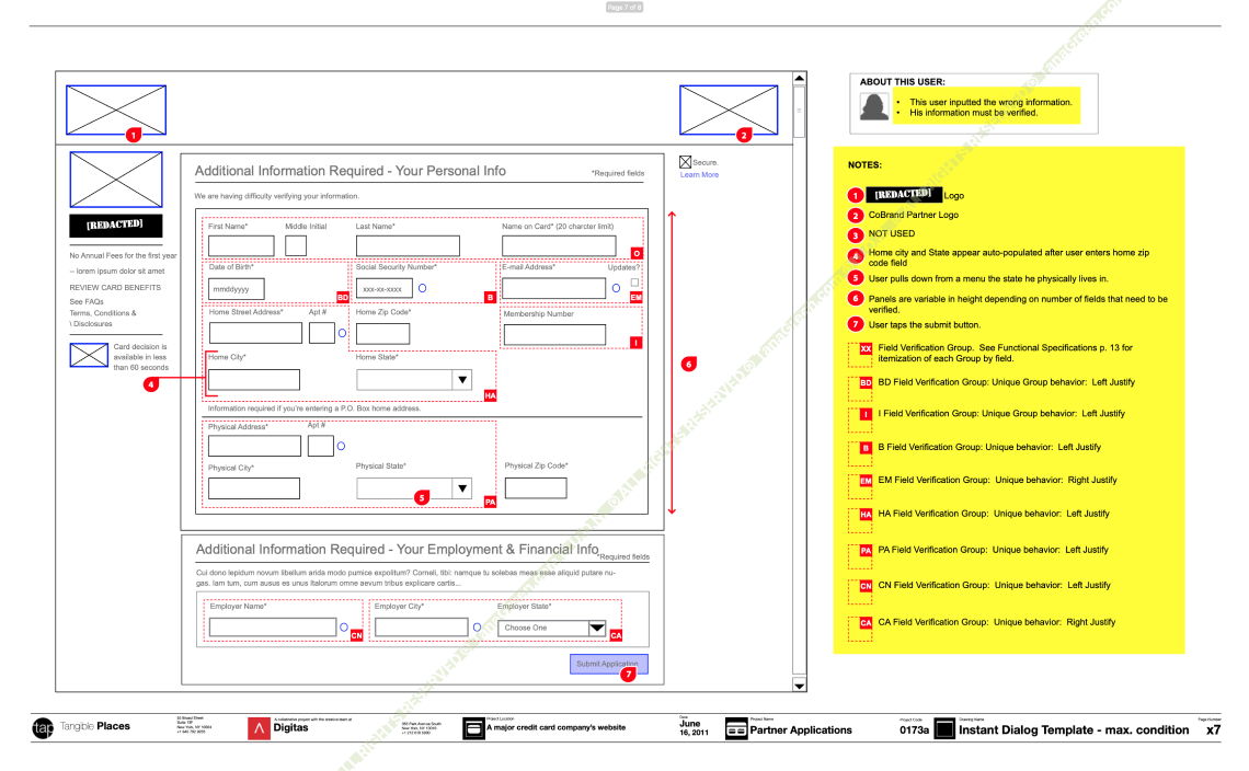 Instant dialog wireframe at maximum condition: personal and employment panels with every field verification group outlined in red and keyed to nine group behaviors.