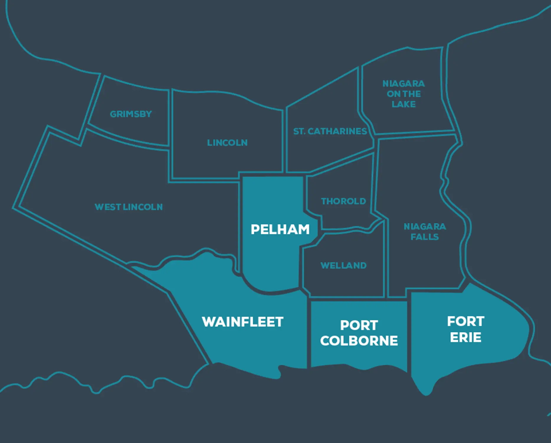 Location - Niagara's South Coast