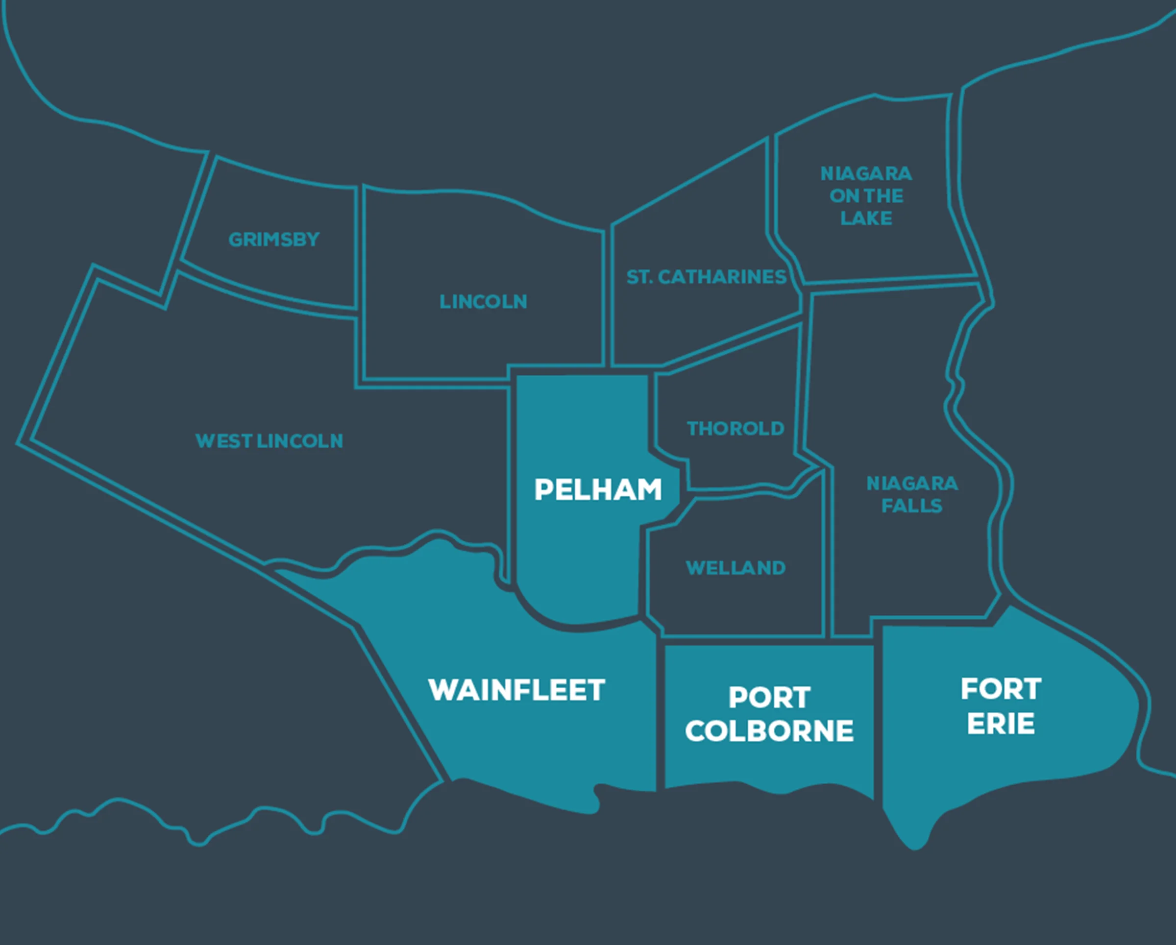 Location - Niagara's South Coast