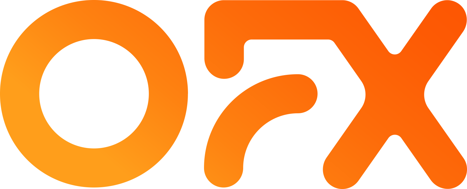 OFX logo