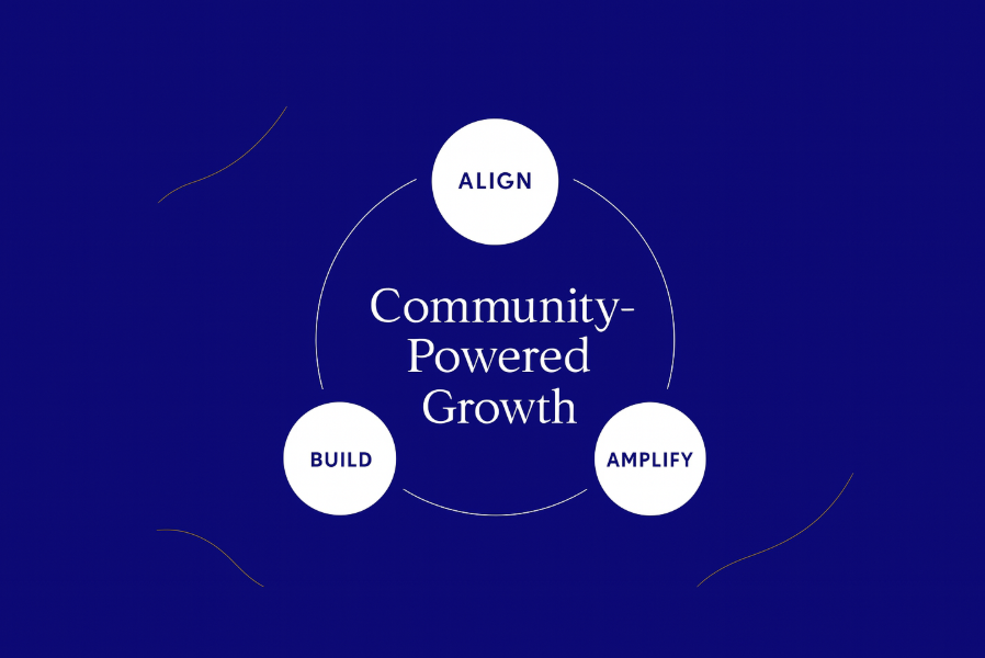 Stop Doing “Community Stuff.” Start Building a Community-Powered Growth Engine.