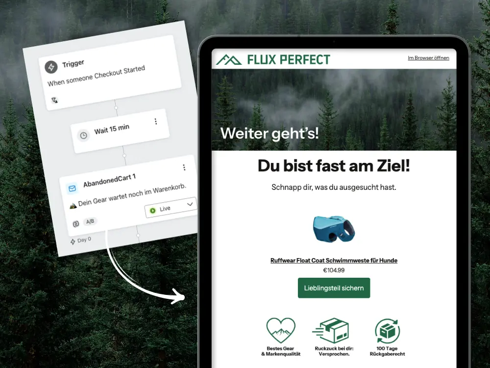 Emailmarketing für Innsbrucker Outdoorshop FluxPerfect - Marketing Automation Flow mit Klaviyo bei Warenkorbabbruch