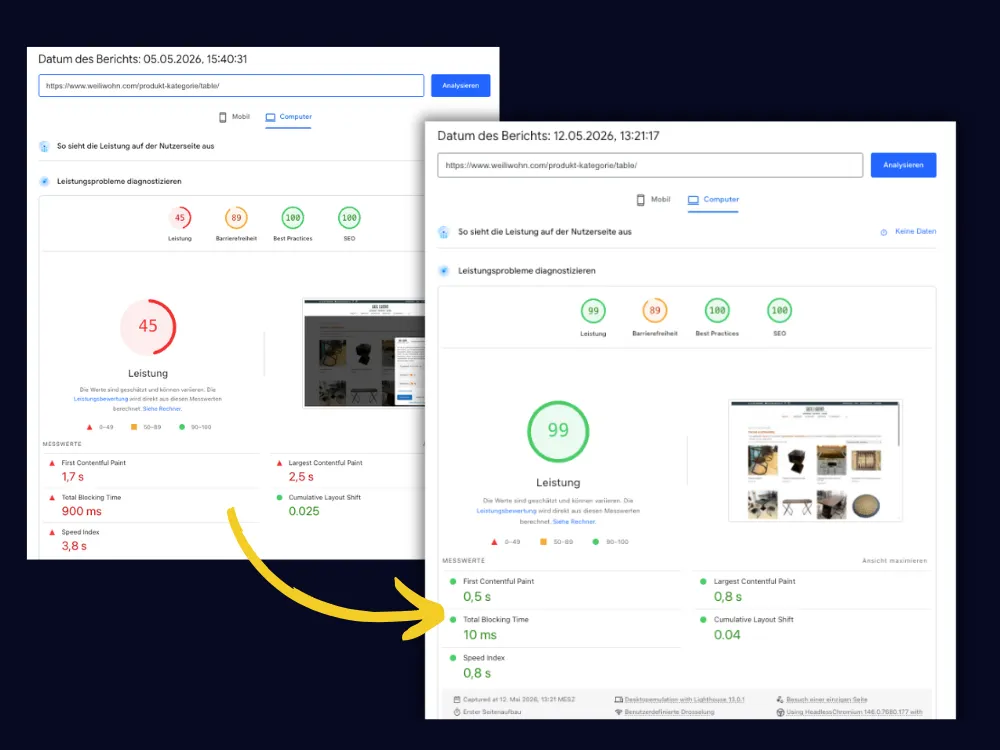 Weiliwohn Page Speed
