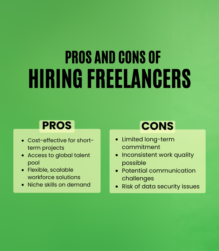 The Pros and Cons of Hiring Freelancers
