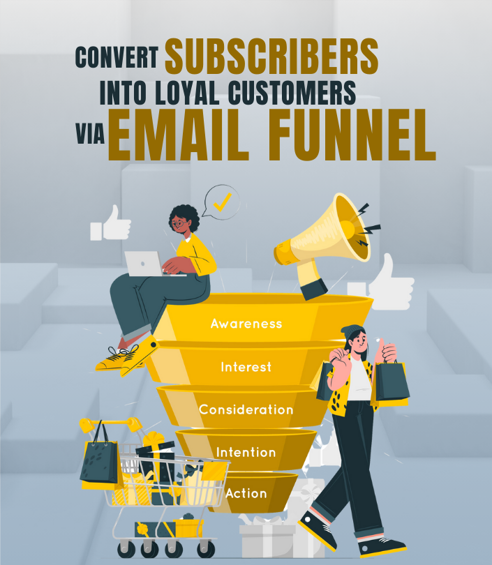 How to Build an Effective Email Marketing Funnel