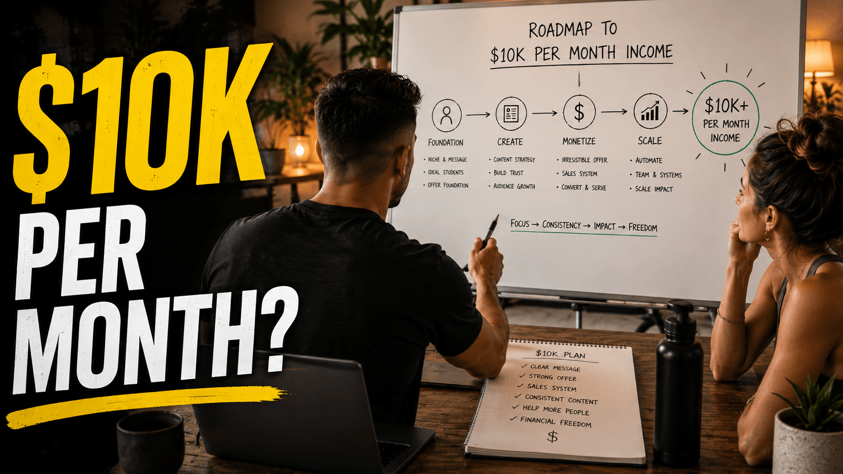 How i'd make $10K a month as a YOGA TEACHER asap (from scratch)