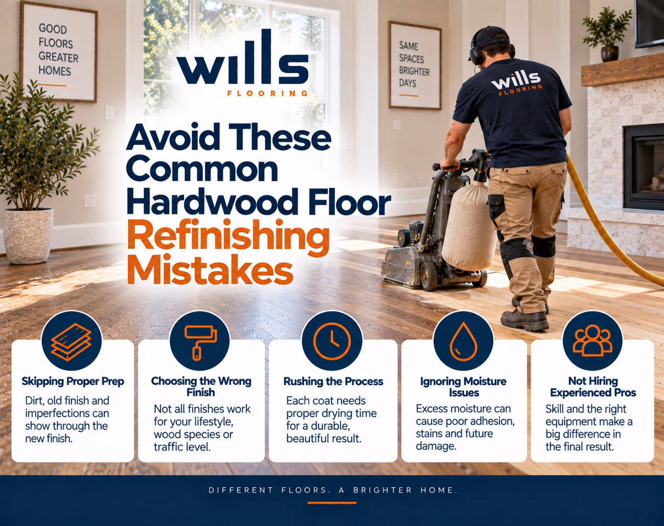 Hardwood floor being sanded, common hardwood floor refinishing mistakes guide by Wills Flooring