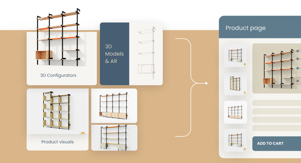 How Much Does a Product Configurator Cost in 2025?