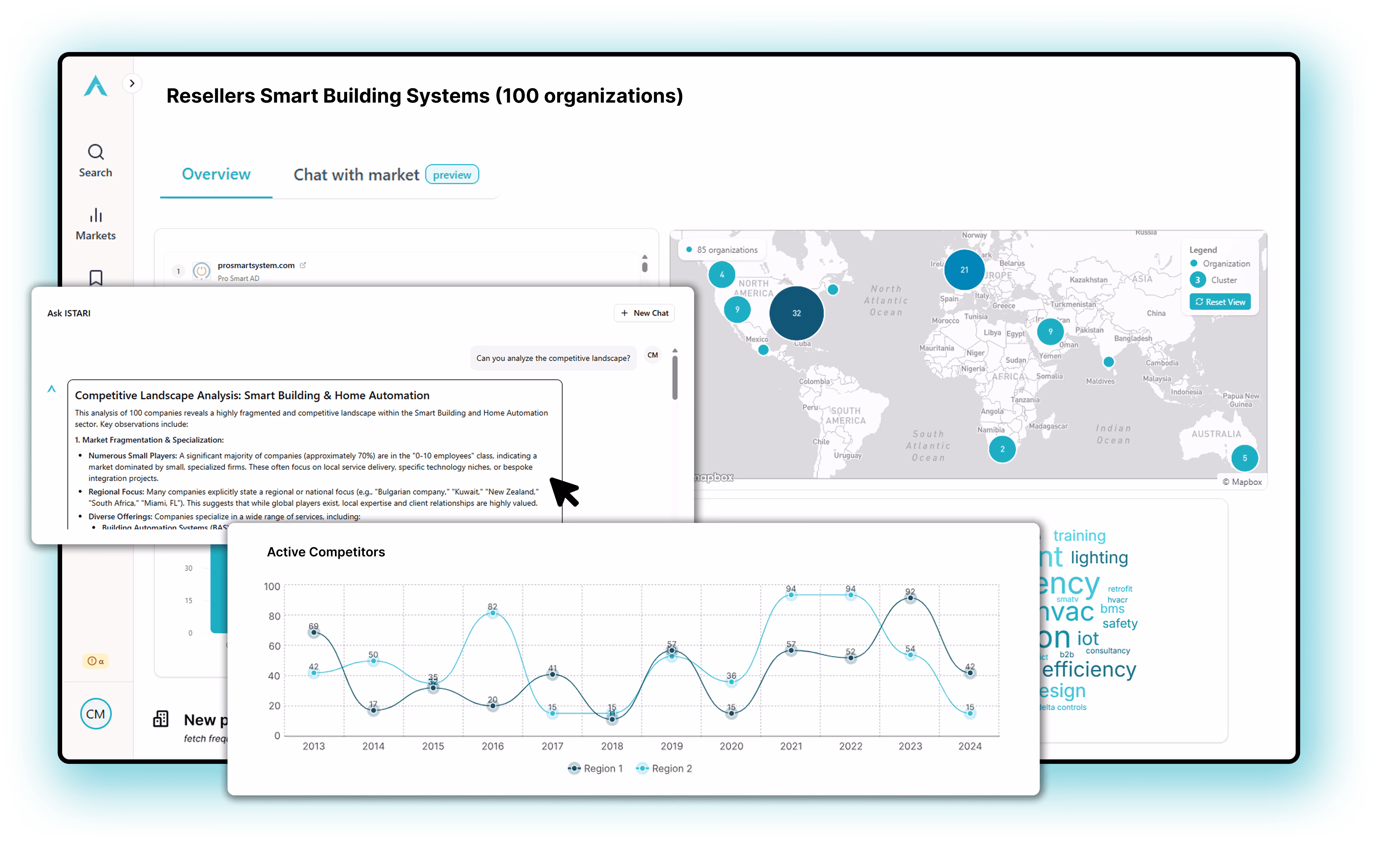 Dashboard mockup