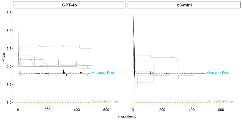 A screenshot of a graphAI-generated content may be incorrect.