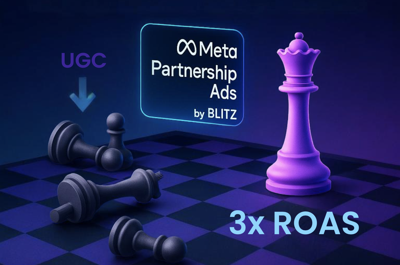 Partnership Ads & Spark Ads: Why Creator-Handle Delivery Lifts Performance