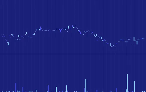 without market makers