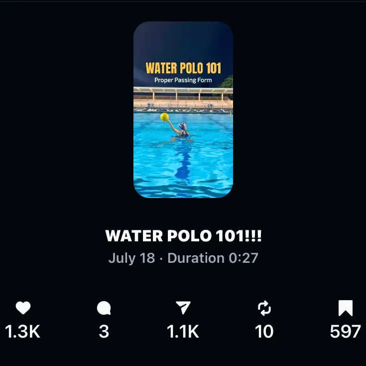 Content insights for viral content.