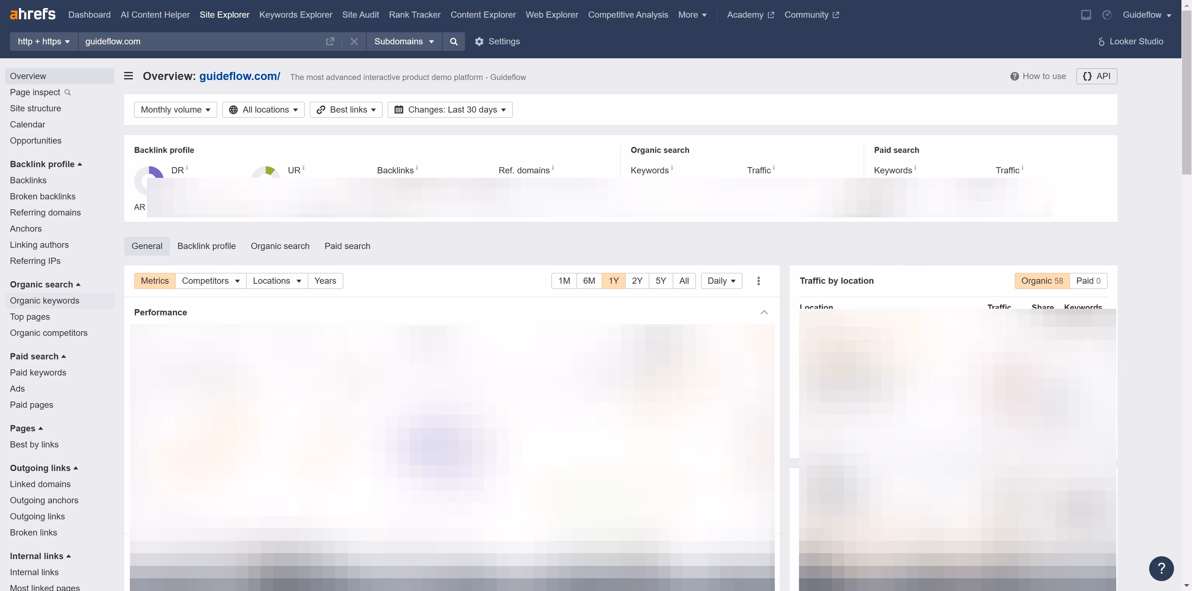 How to see your site ranking using Ahrefs?
