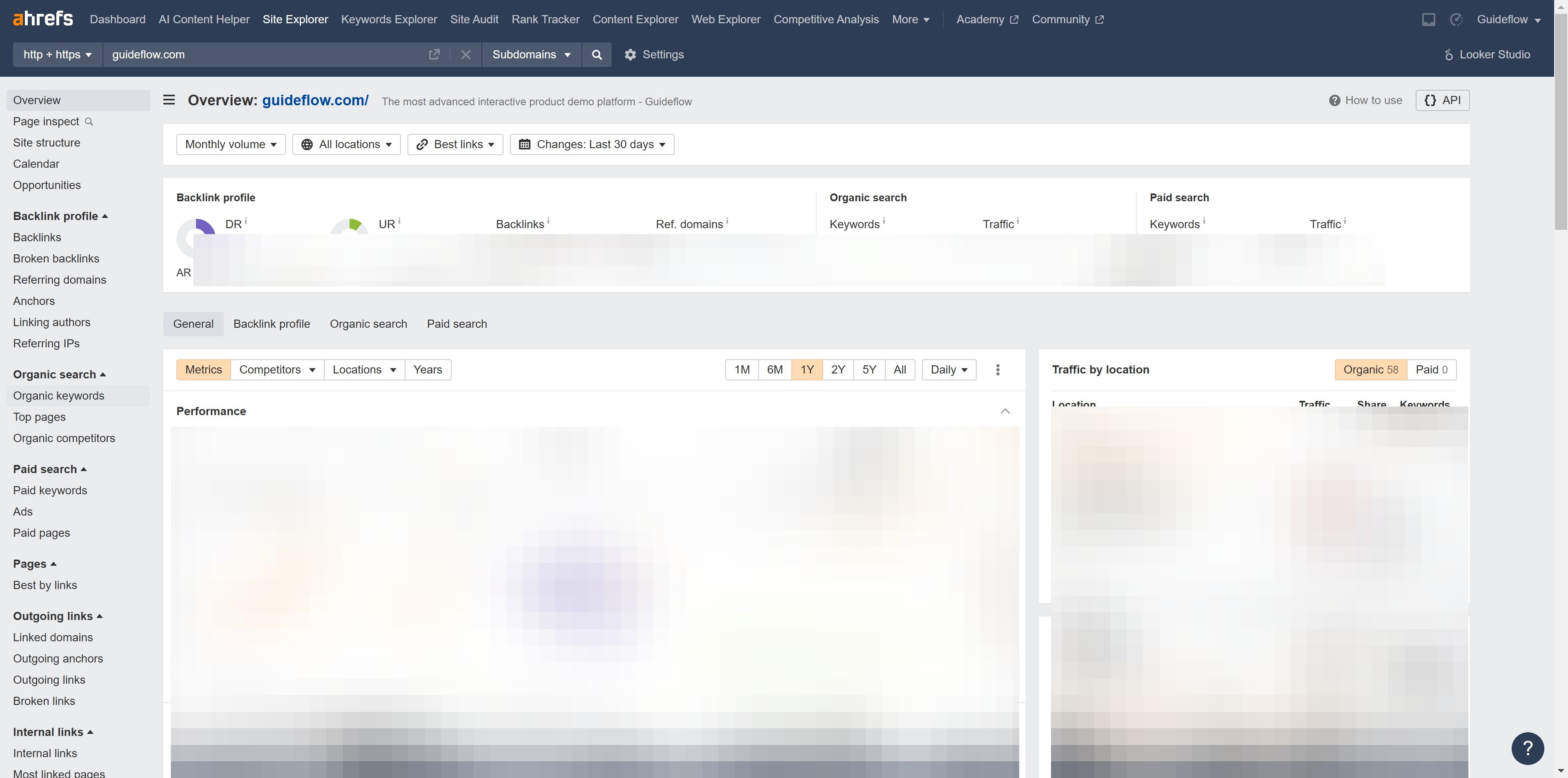 How to see your site ranking using Ahrefs?