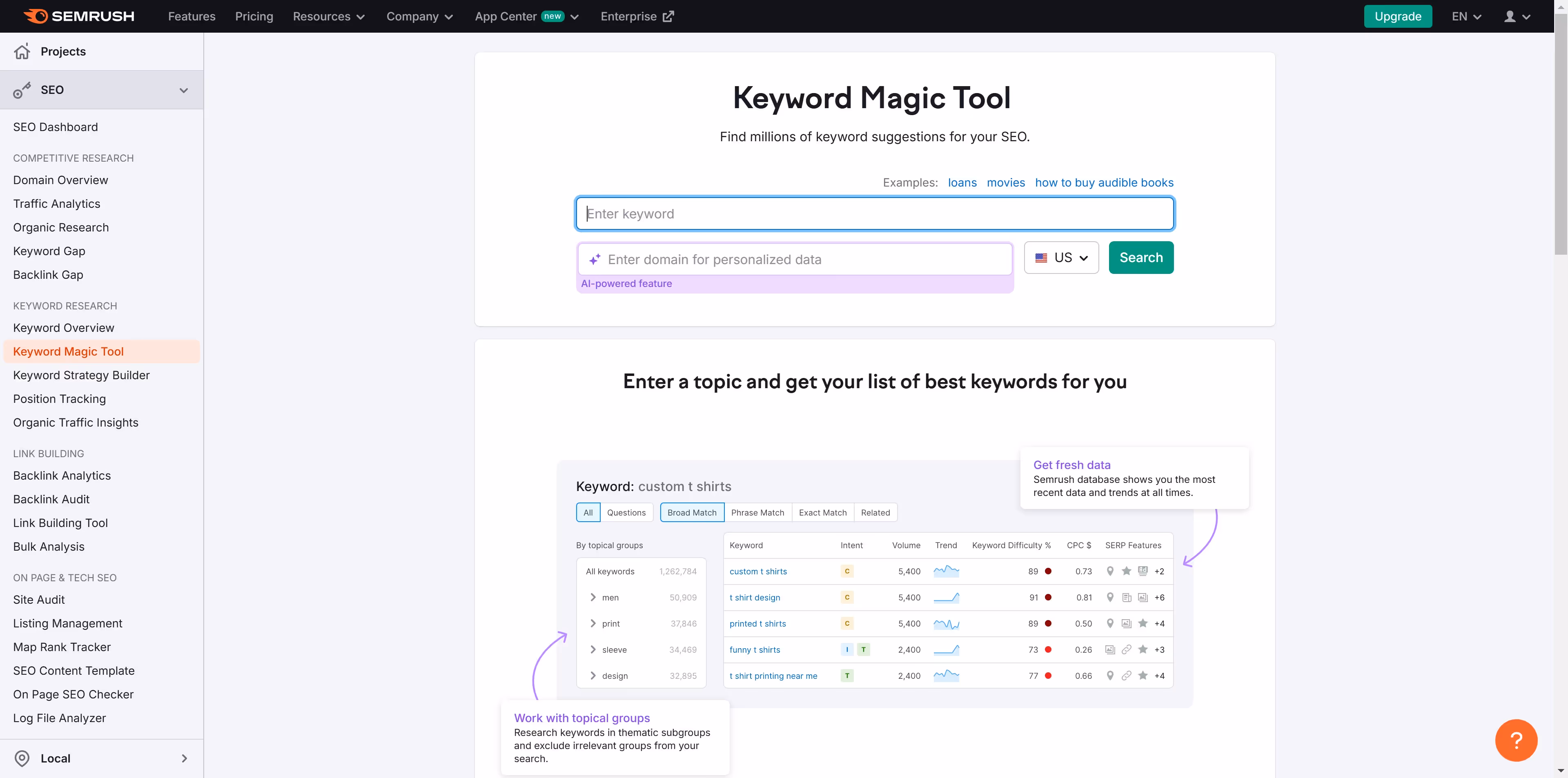 How to use SEMrush Keyword Magic Tool?