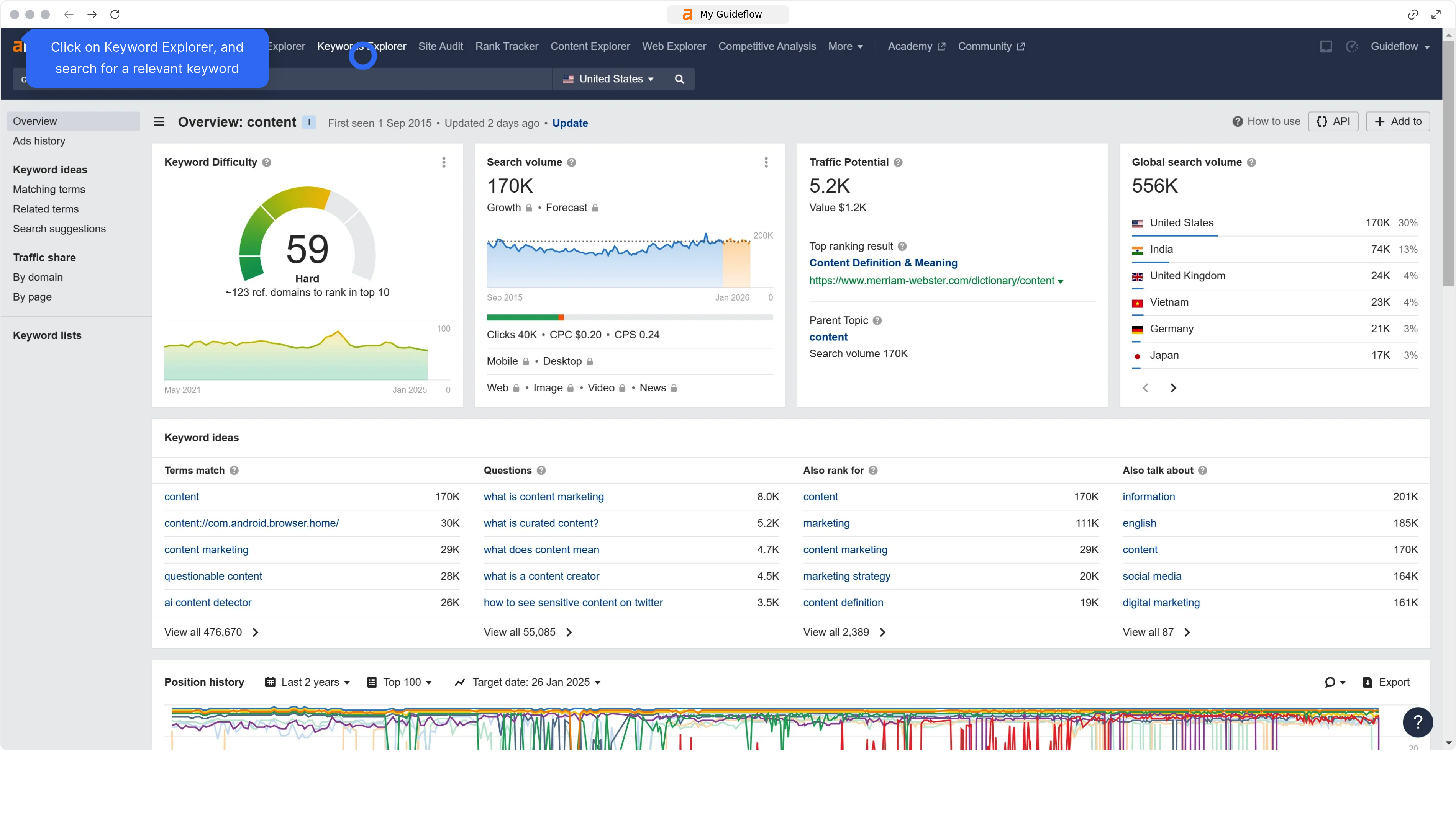 How to use Ahrefs Keyword Explorer?
