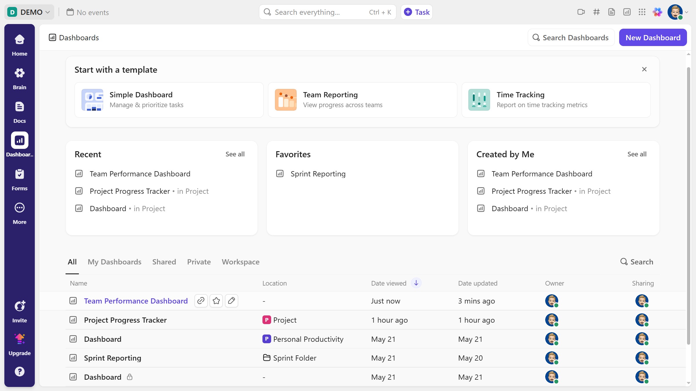 How to share a custom dashboard with your team in ClickUp