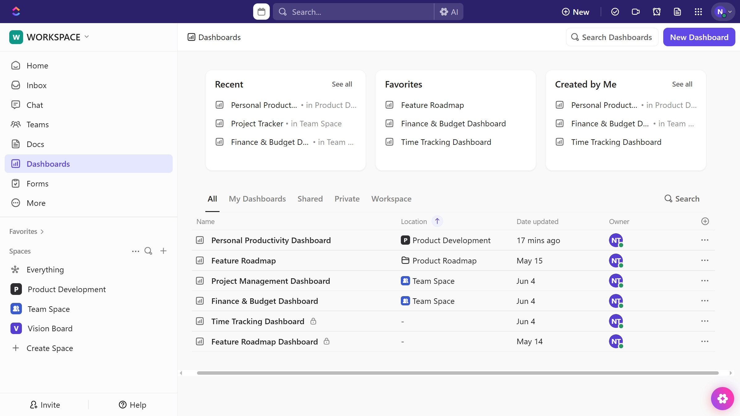 How to duplicate a dashboard in ClickUp