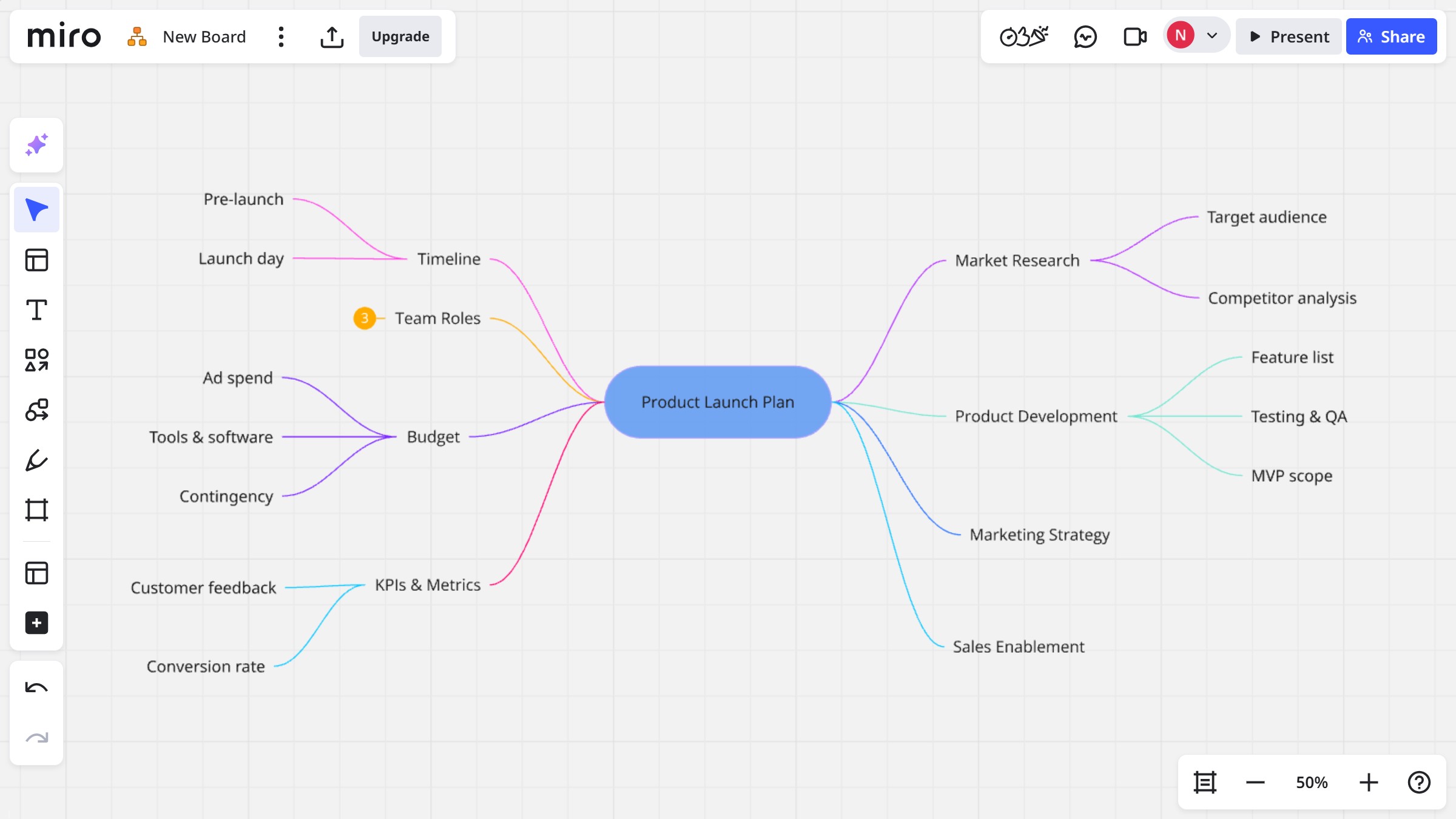 How to move a node in a mind map in a Miro board