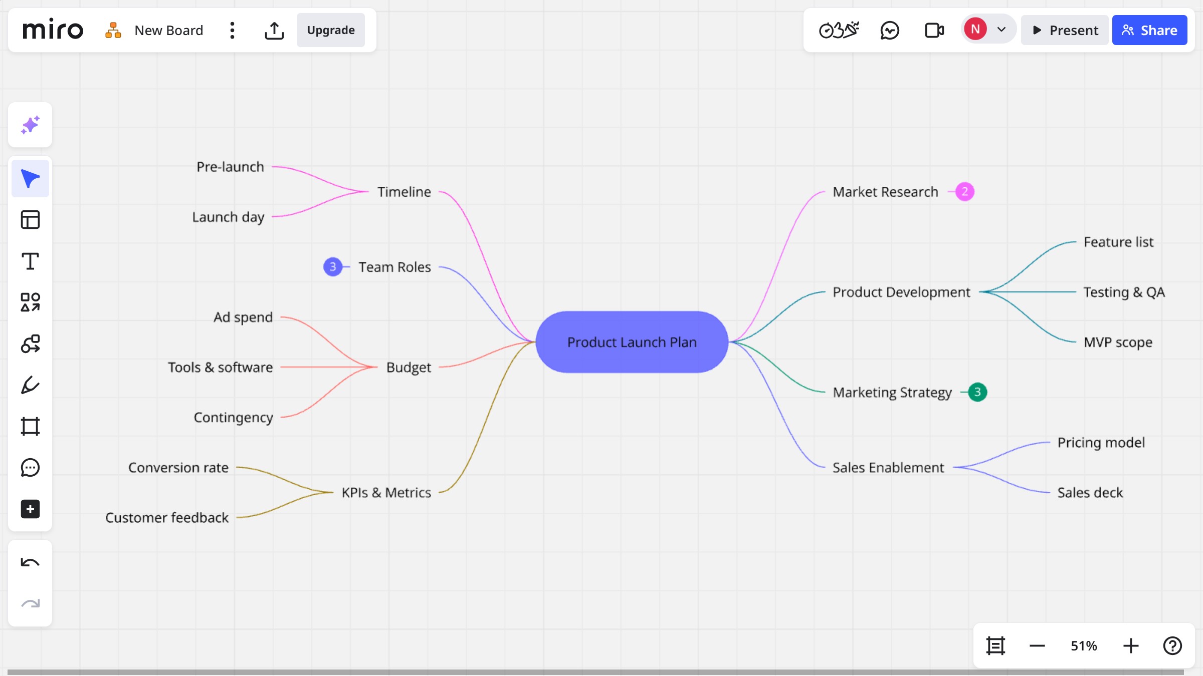 How to change the style and color of a node in a Miro mind map