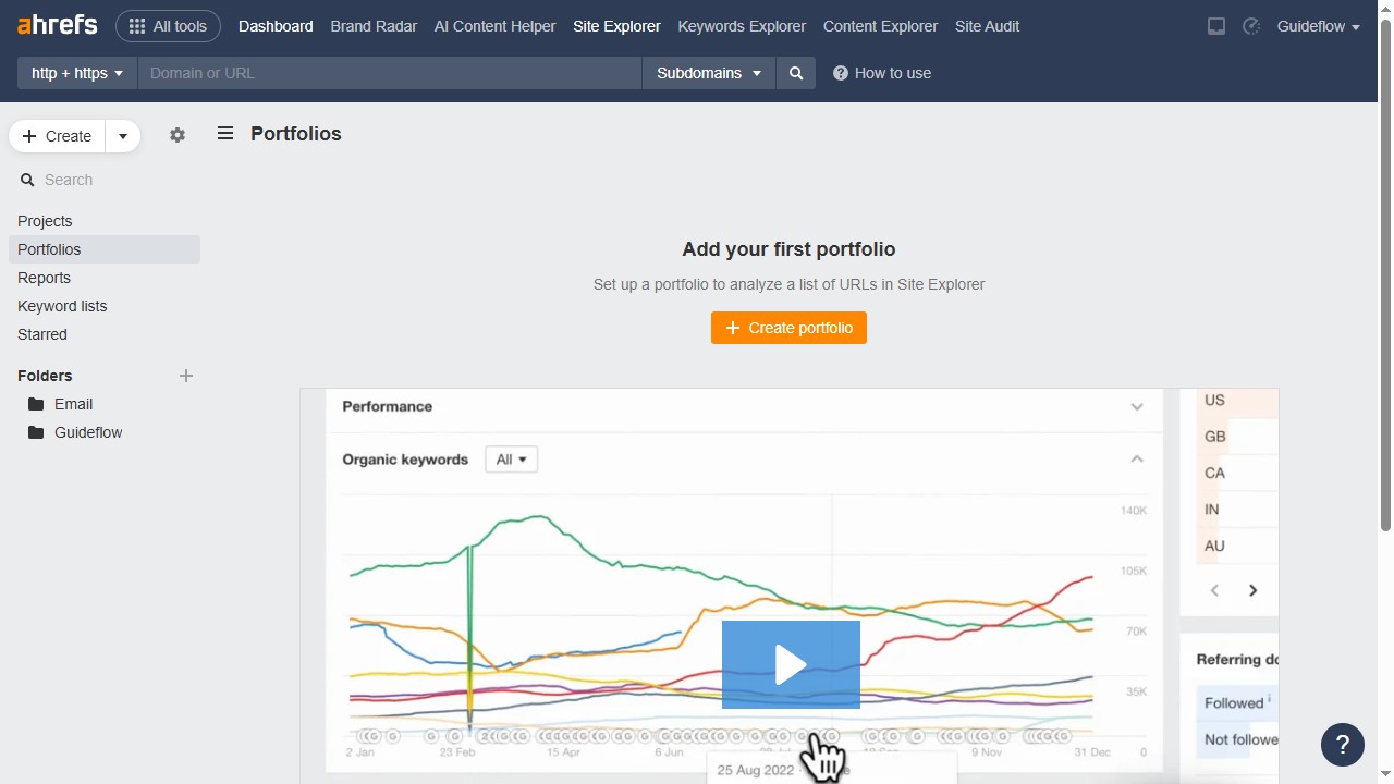 How to track paid vs. organic keyword overlap in Ahrefs