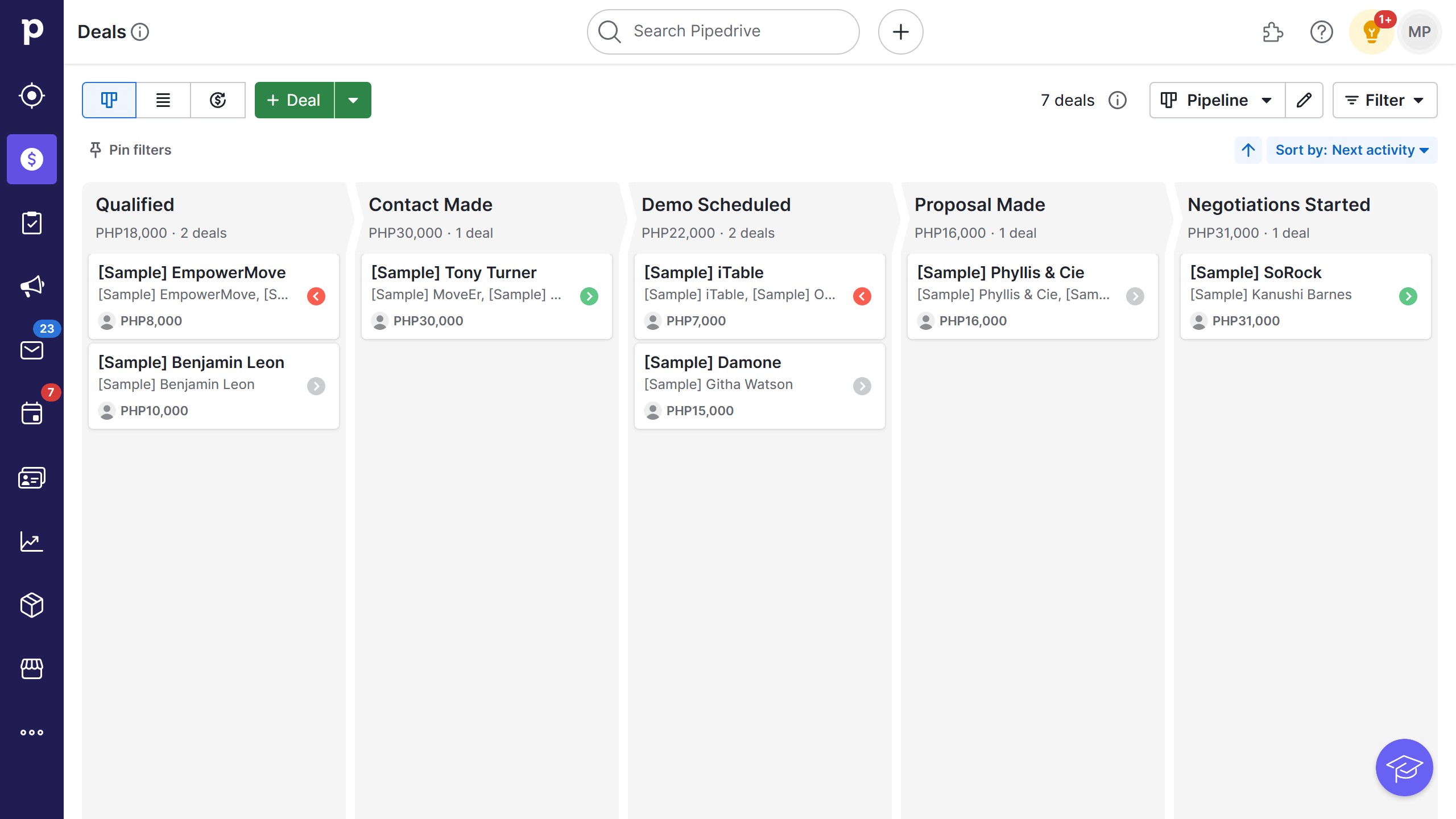 How to invite users in Pipedrive