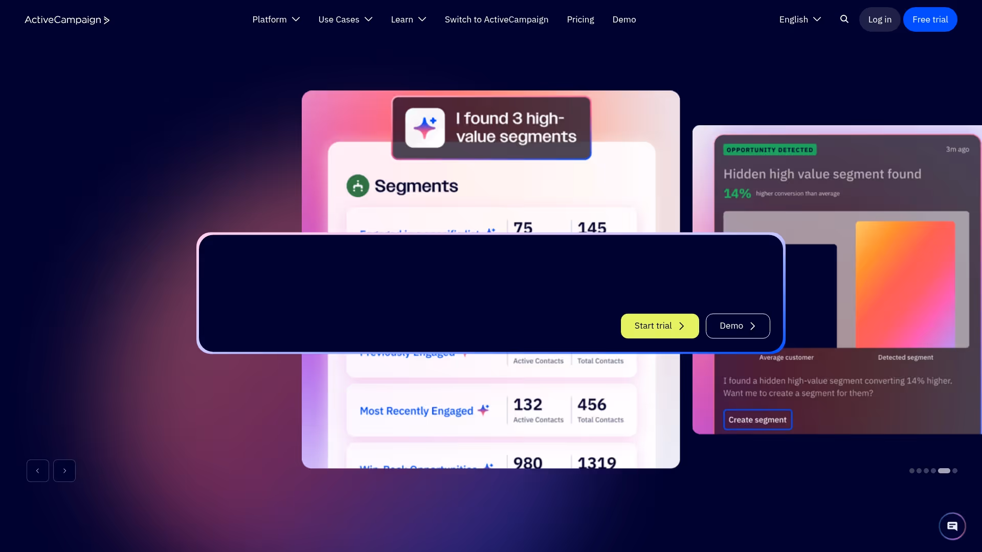 18. ActiveCampaign 18. ActiveCampaign