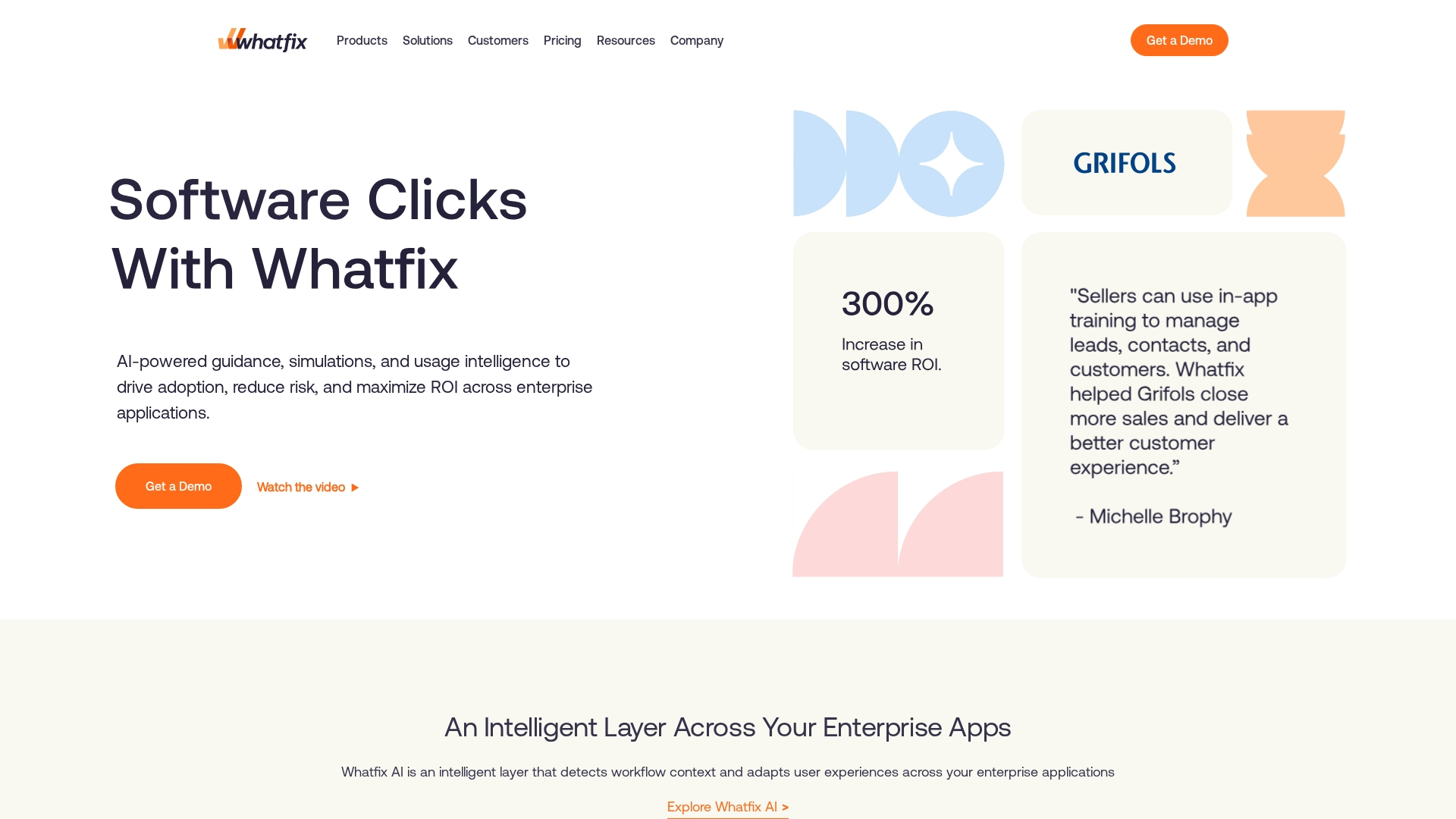 4. Whatfix 4. Whatfix