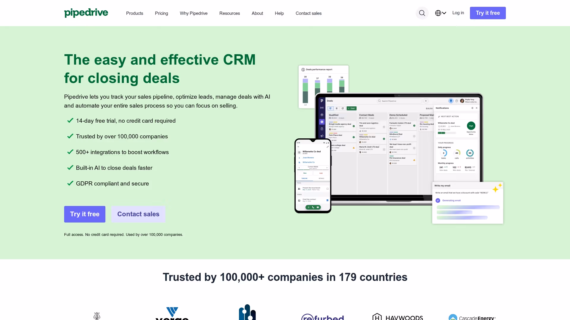 5. Pipedrive 5. Pipedrive