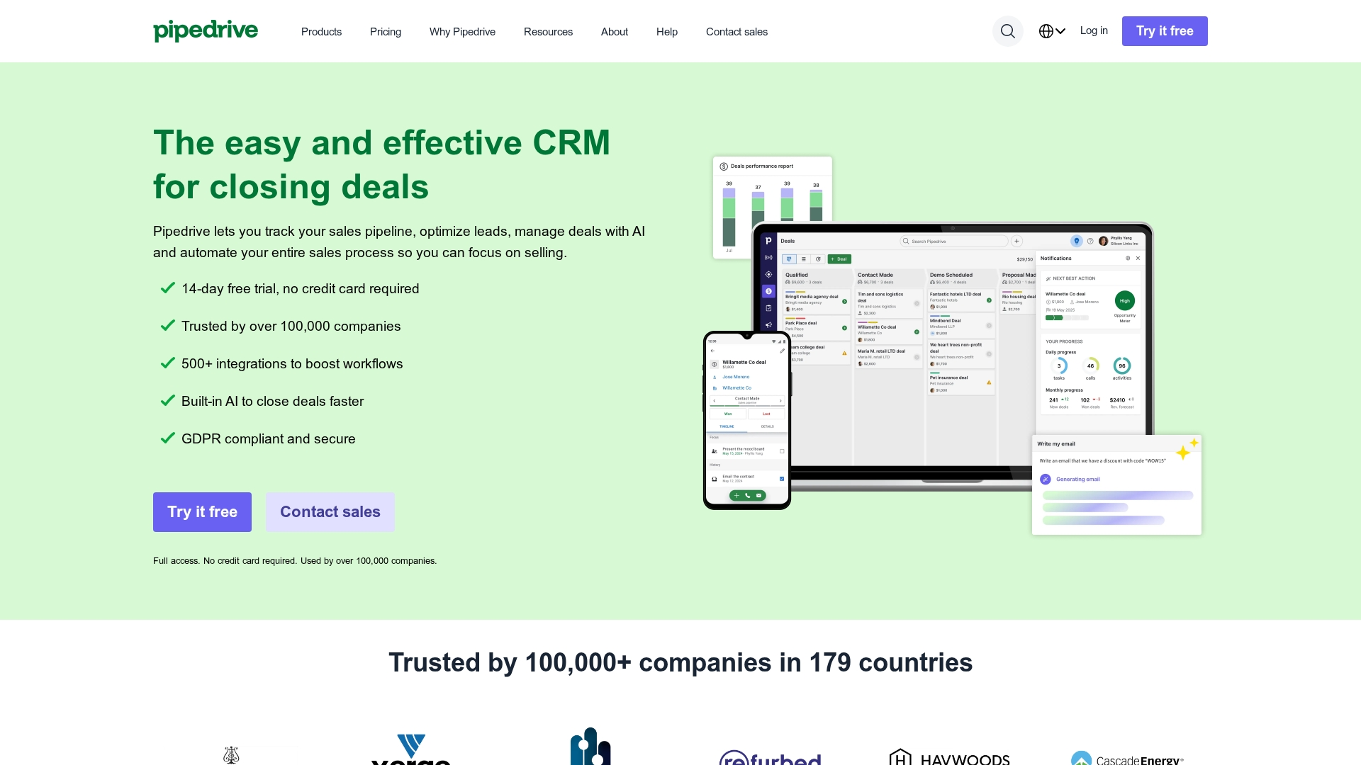 5. Pipedrive 5. Pipedrive
