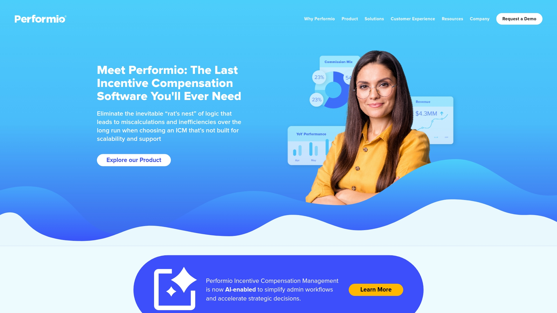 6. Performio 6. Performio