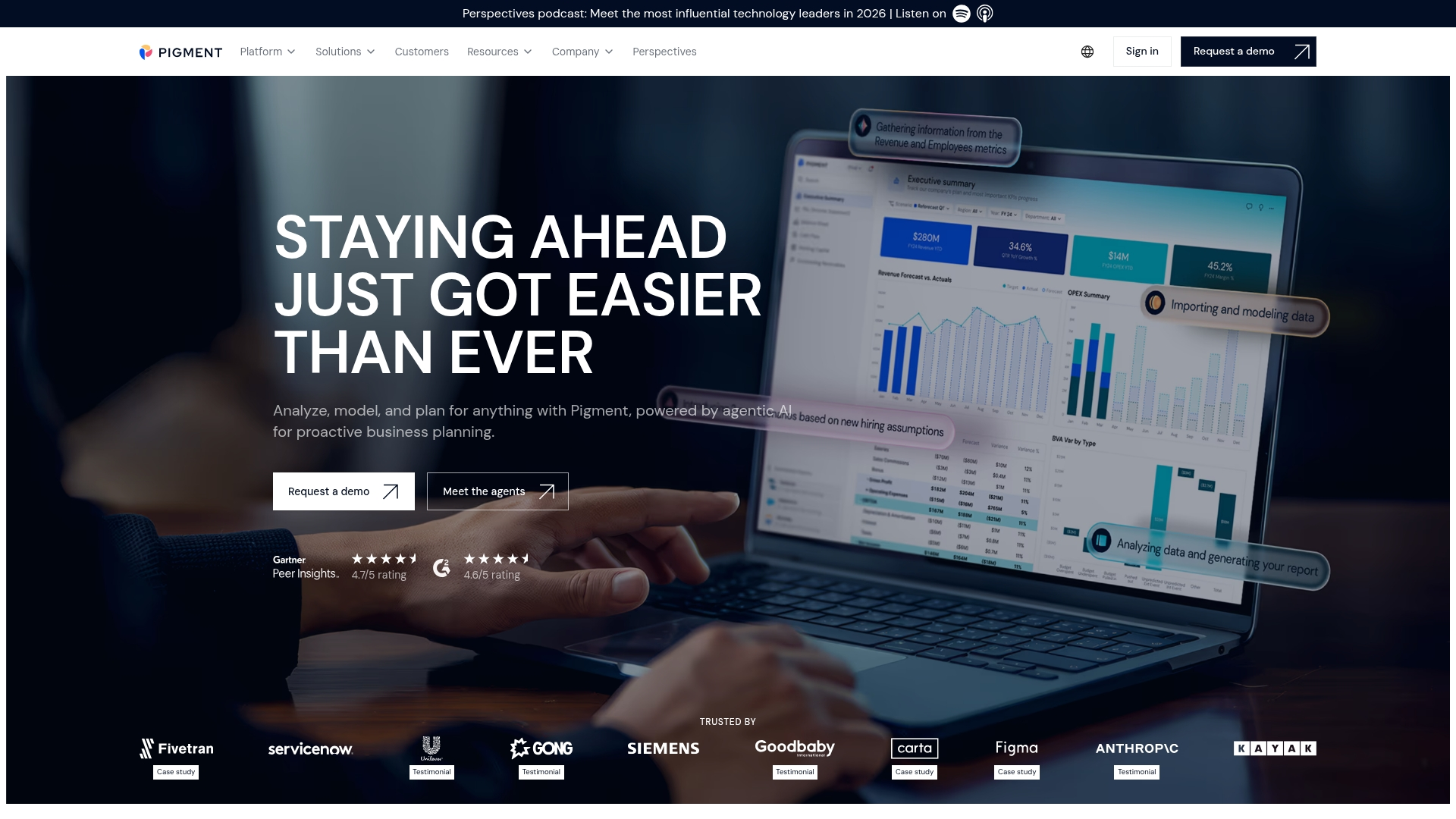 7. Pigment 7. Pigment