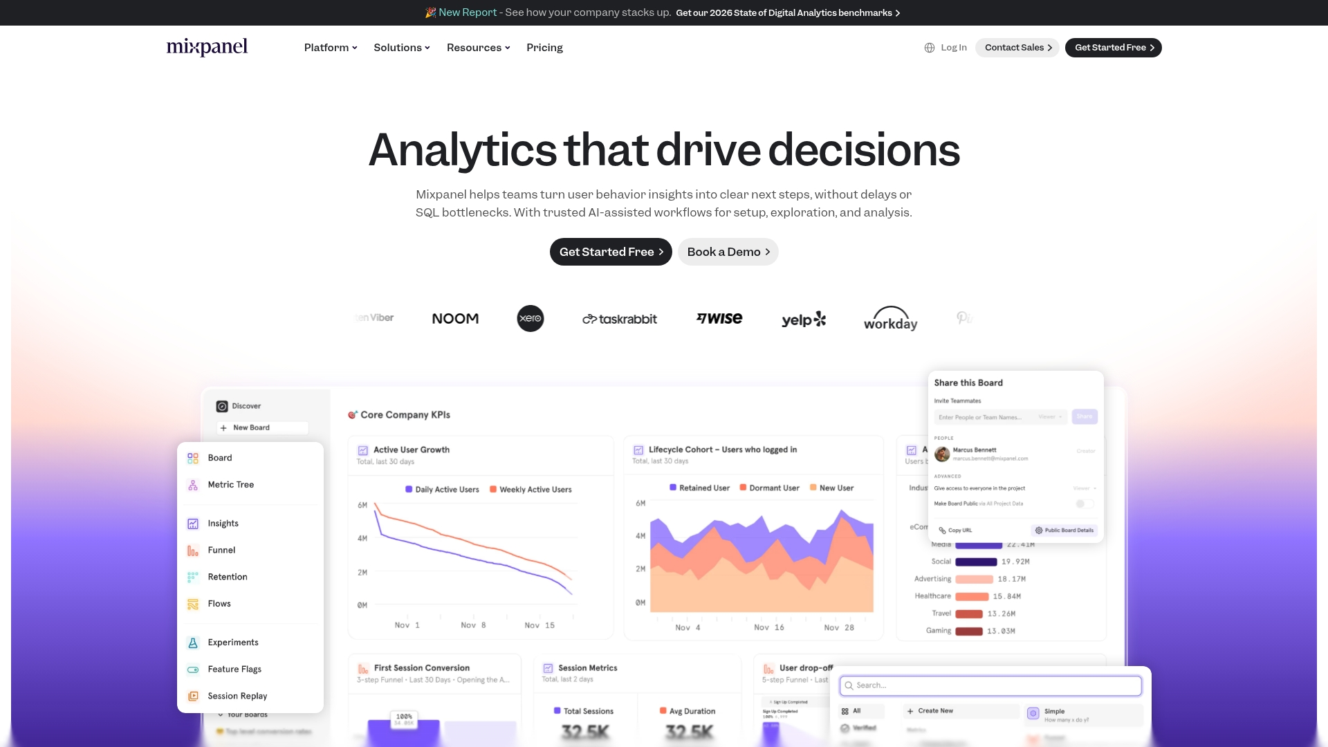6. Mixpanel 6. Mixpanel
