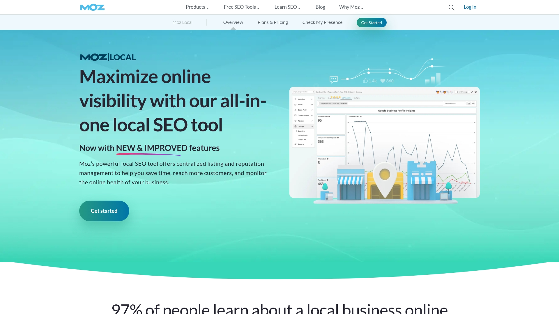 9. Moz Local