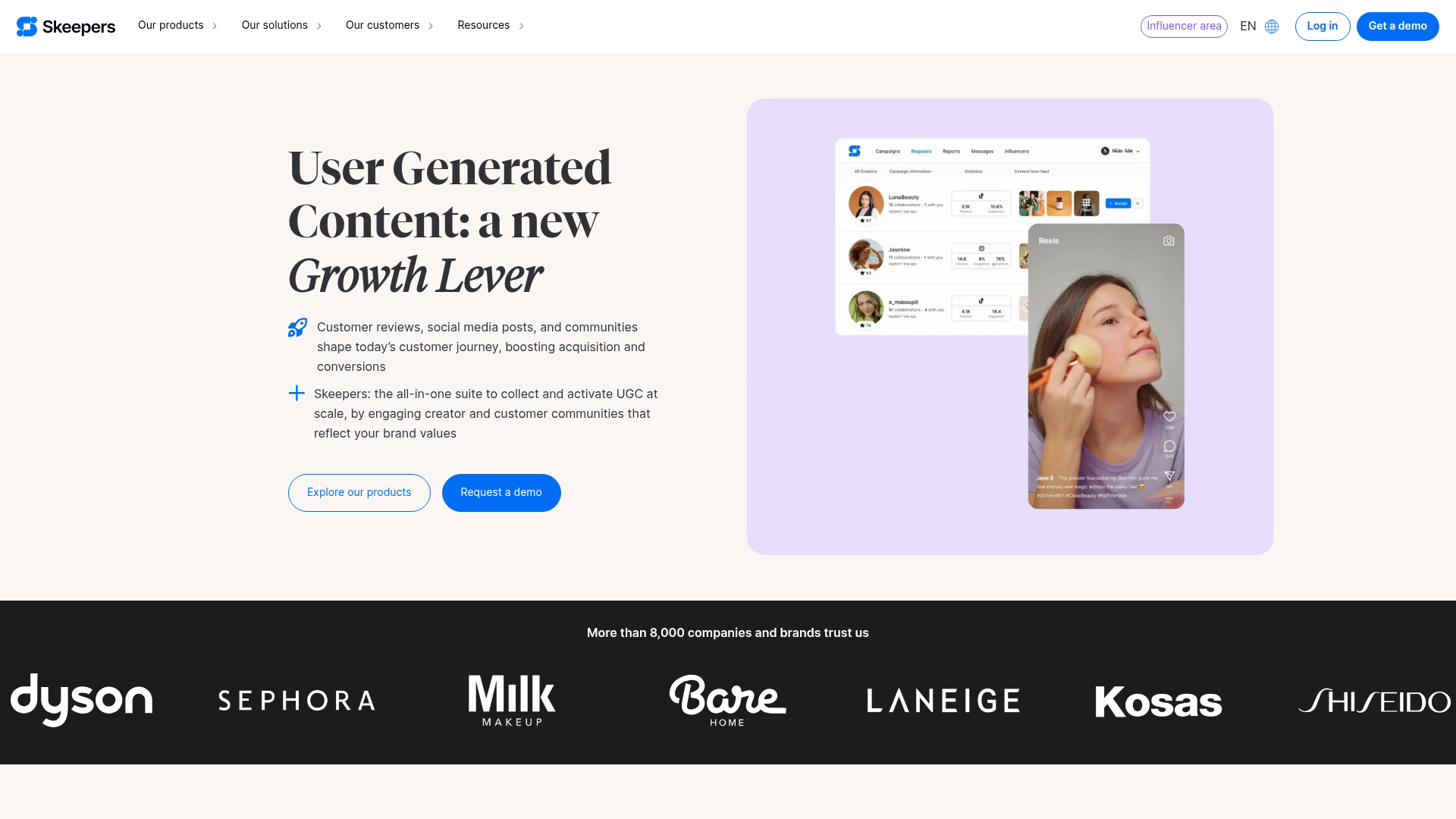 15. Skeepers 15. Skeepers