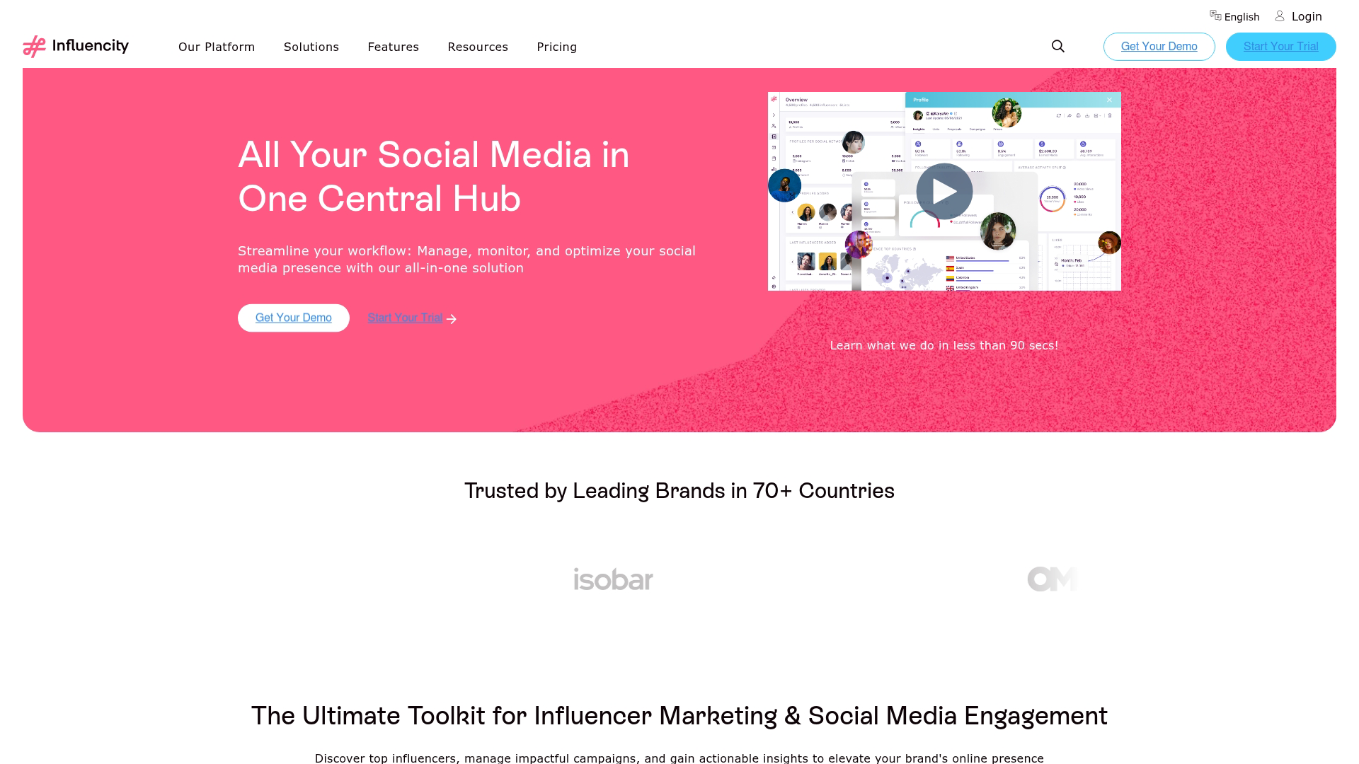 5. Influencity 5. Influencity