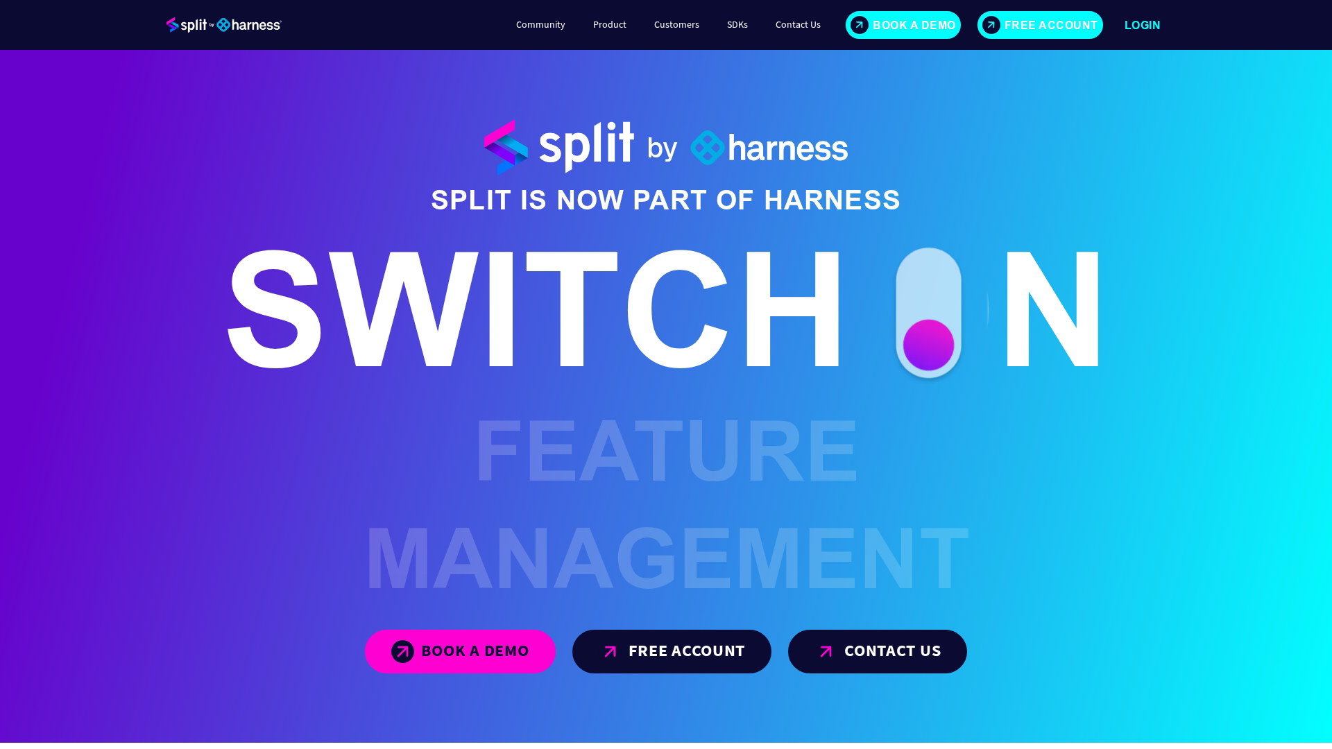 11. Split.io