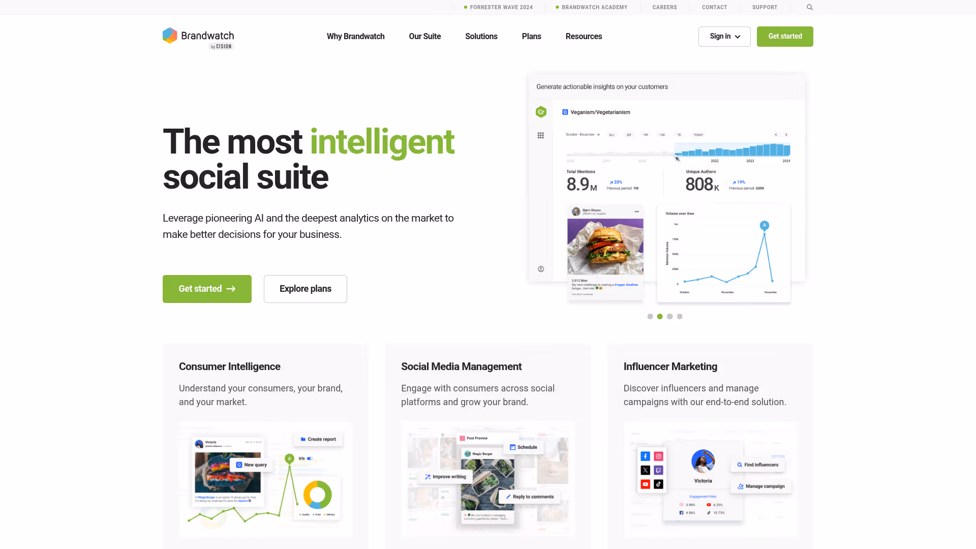 Brandwatch homepage