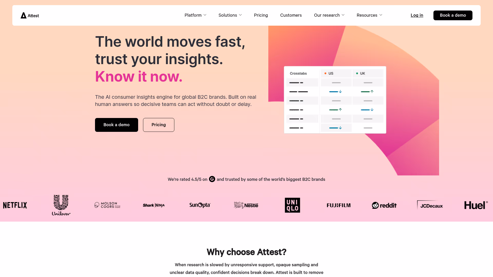Attest homepage
