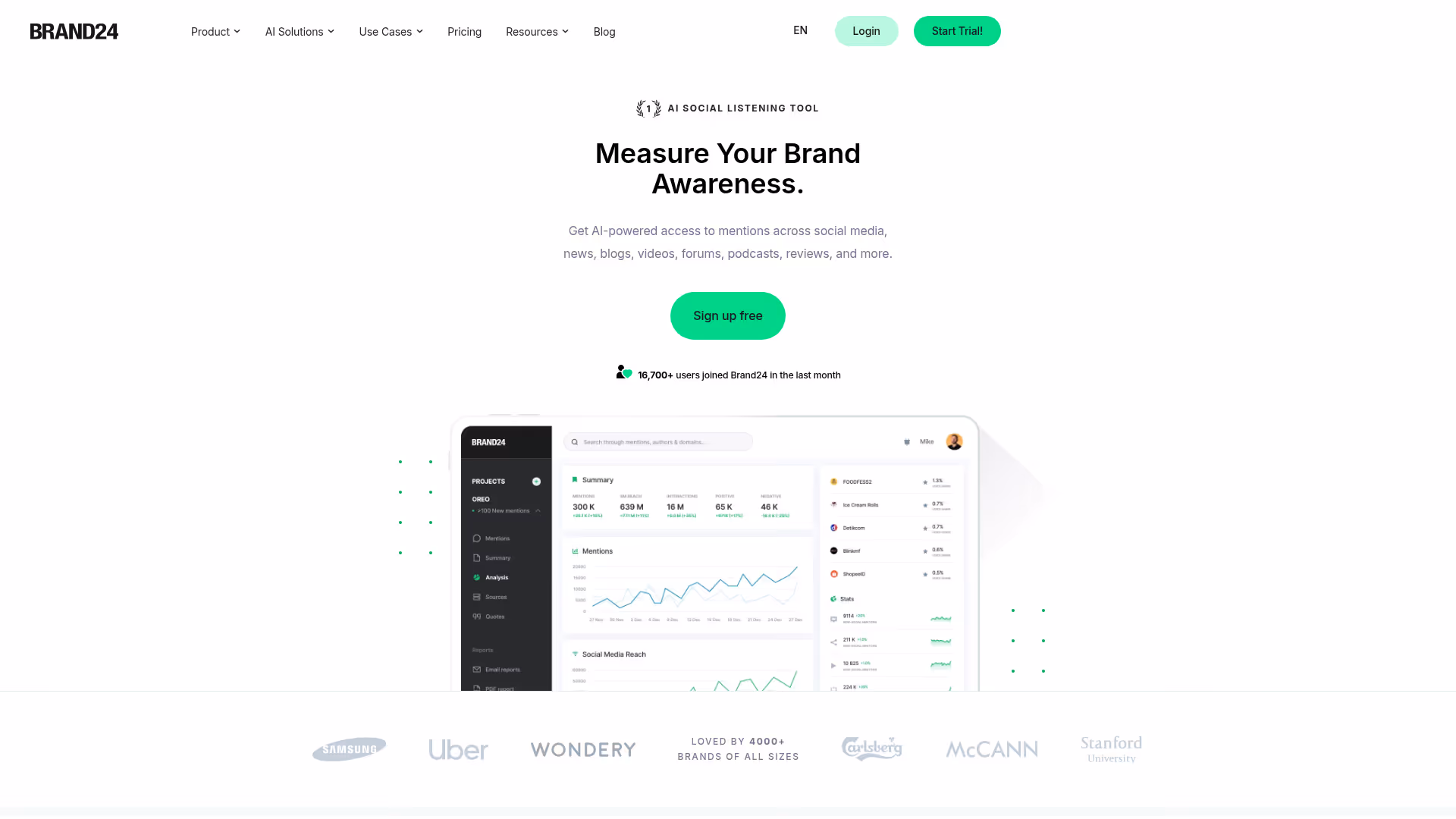 Brand24 homepage