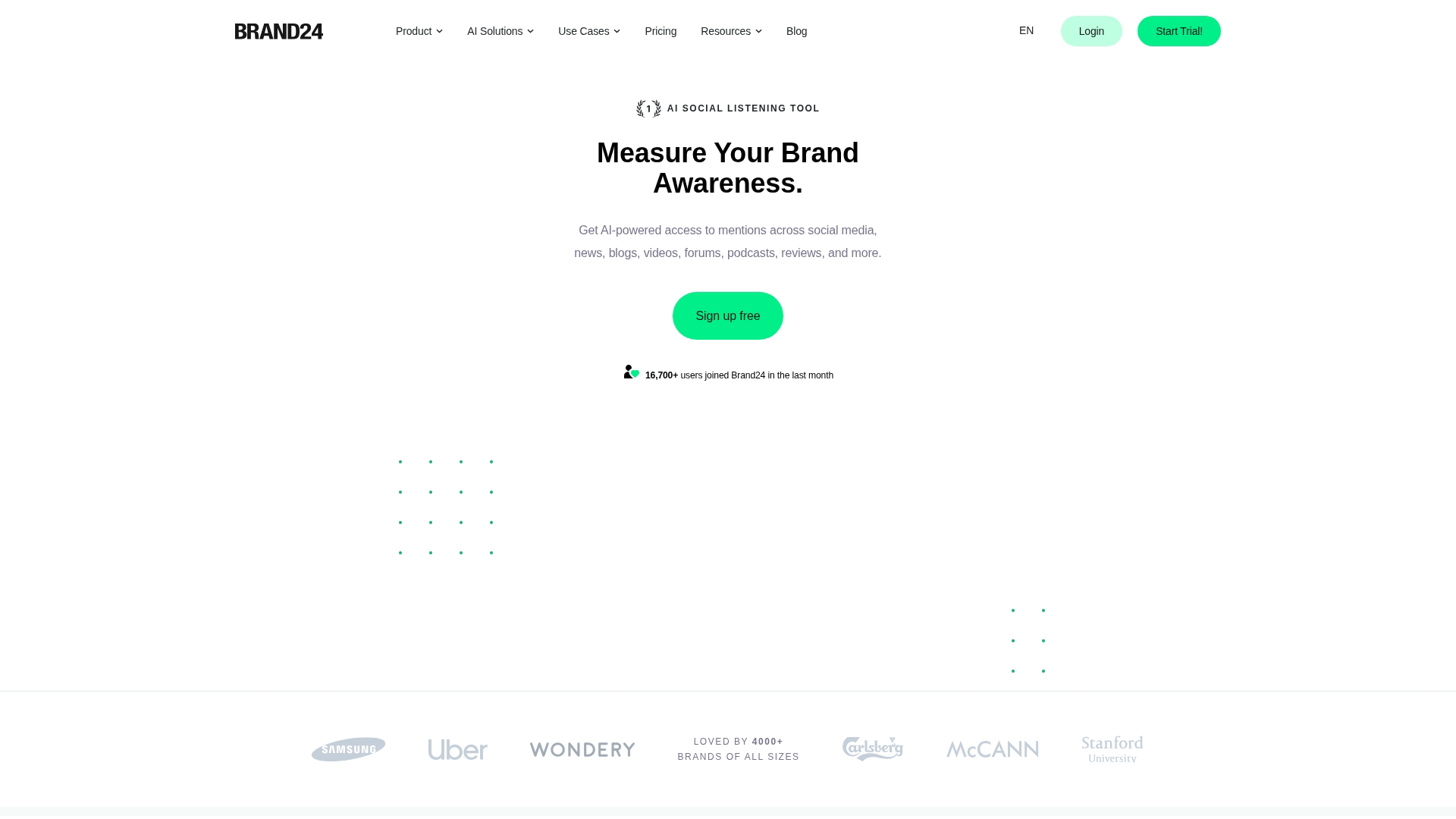 6. Brand24 6. Brand24