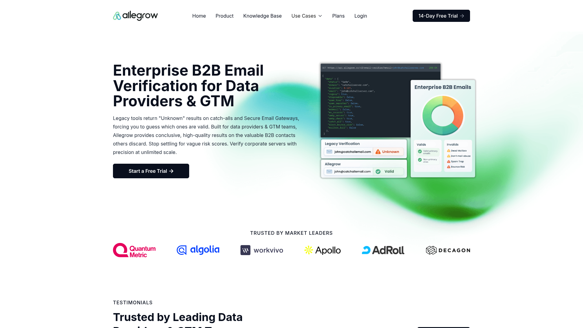 Allegrow homepage